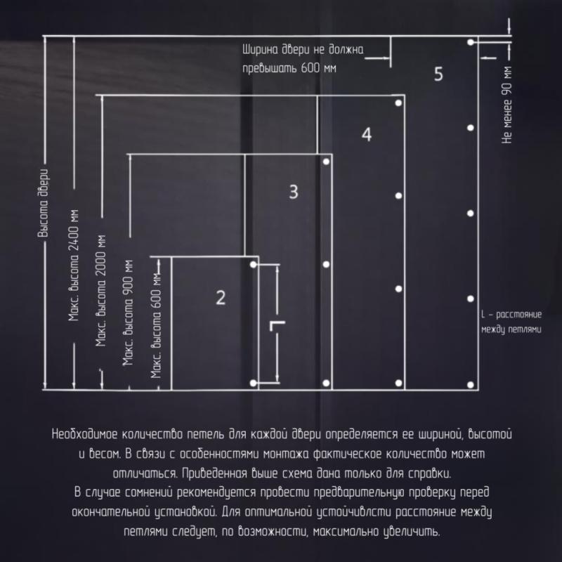 Угловая 165° 3D петля UNIHOPPER с доводчиком, 48мм, с декоративной накладкой