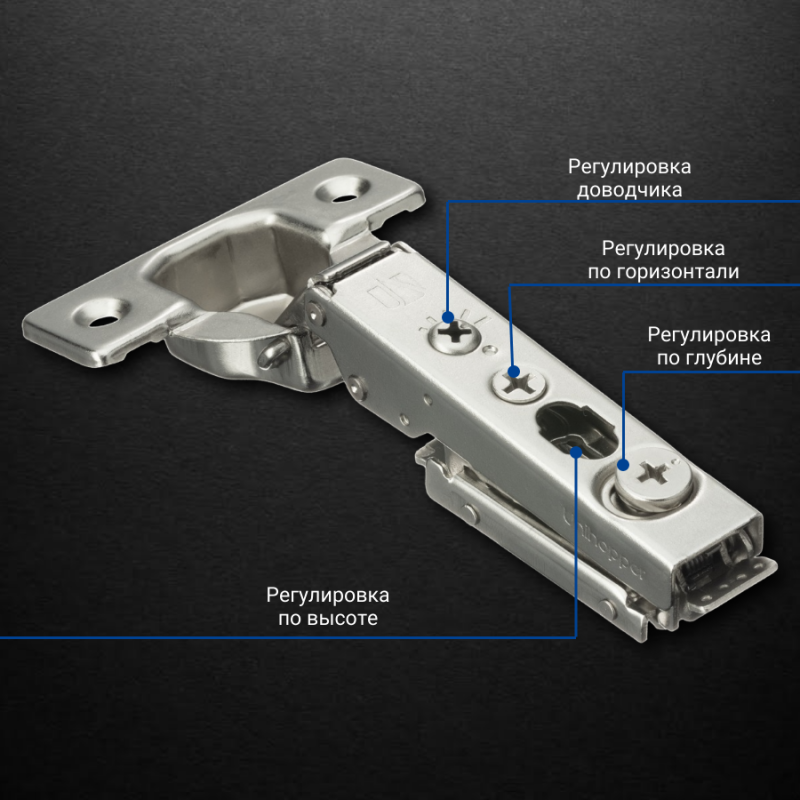 Накладная петля UNIHOPPER HUTTON с регулируемым доводчиком, с линейной планкой, 45мм, никель