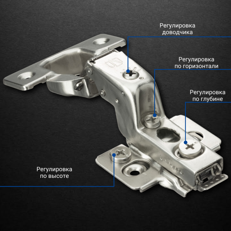 Вкладная 3D петля UNIHOPPER HUTTON с регулируемым доводчиком, 45мм, с декоративной накладкой, никель