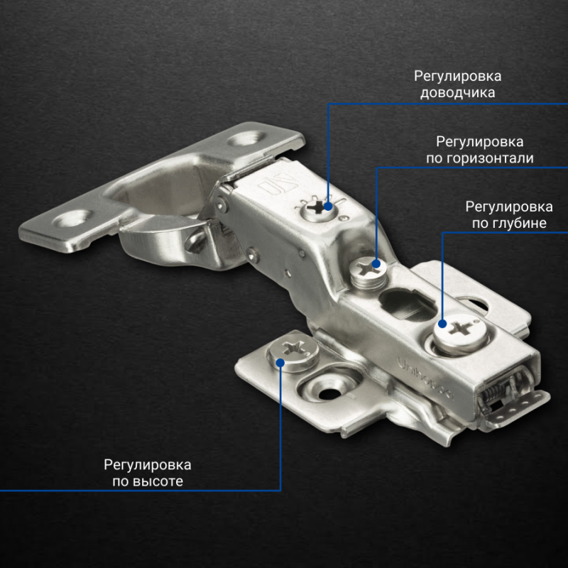 Полунакладная 3D петля UNIHOPPER HUTTON с регулируемым доводчиком, 45мм, с декоративной накладкой, никель