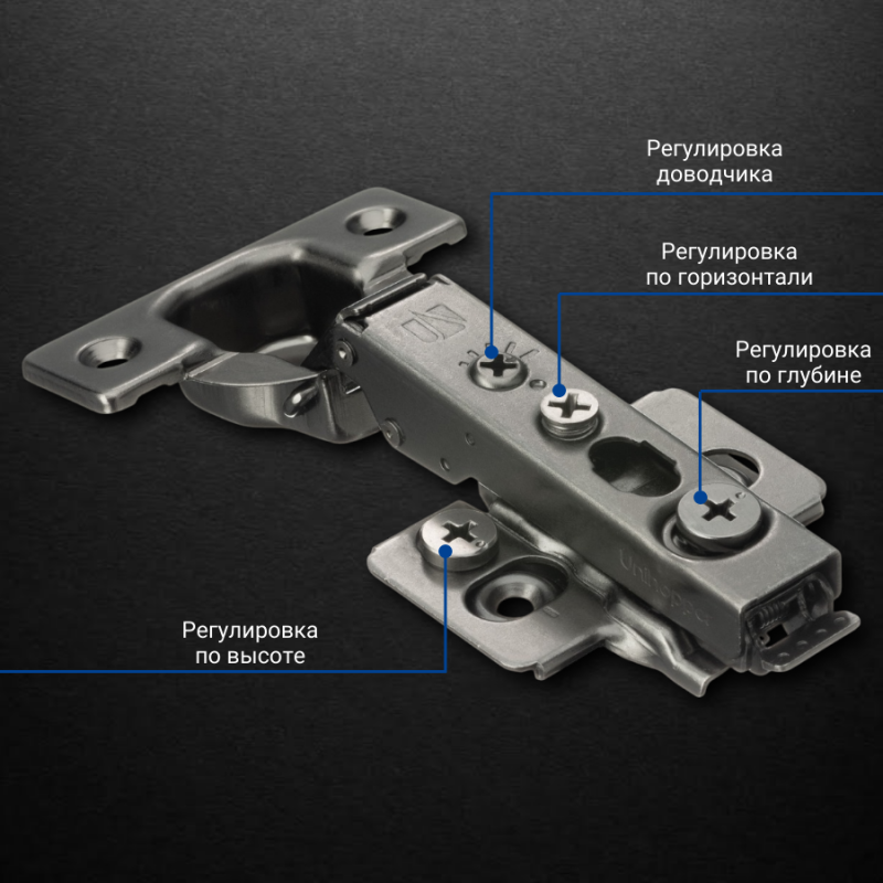 Накладная 3D петля UNIHOPPER HUTTON с регулируемым доводчиком, 45мм, с декоративной накладкой, черный никель