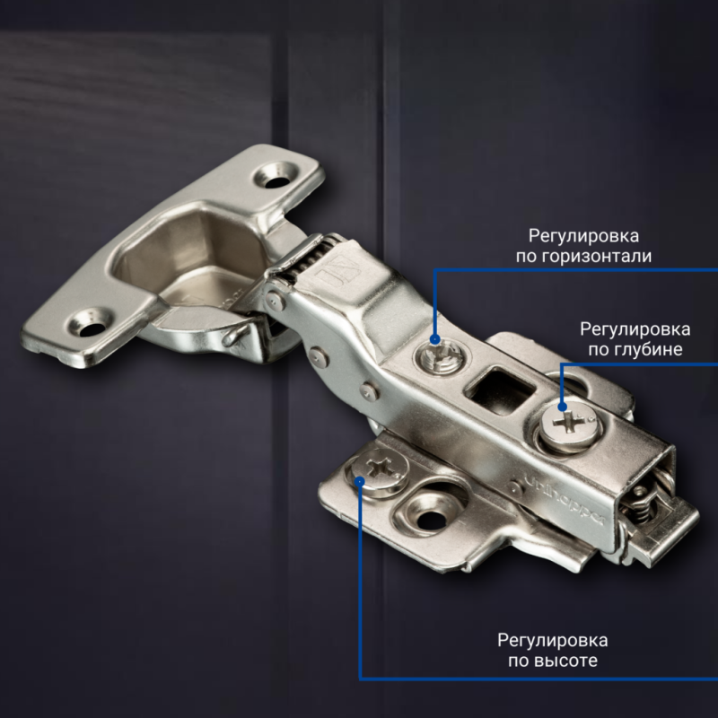 Полунакладная 3D петля UNIHOPPER с доводчиком, 48мм, с декоративной накладкой