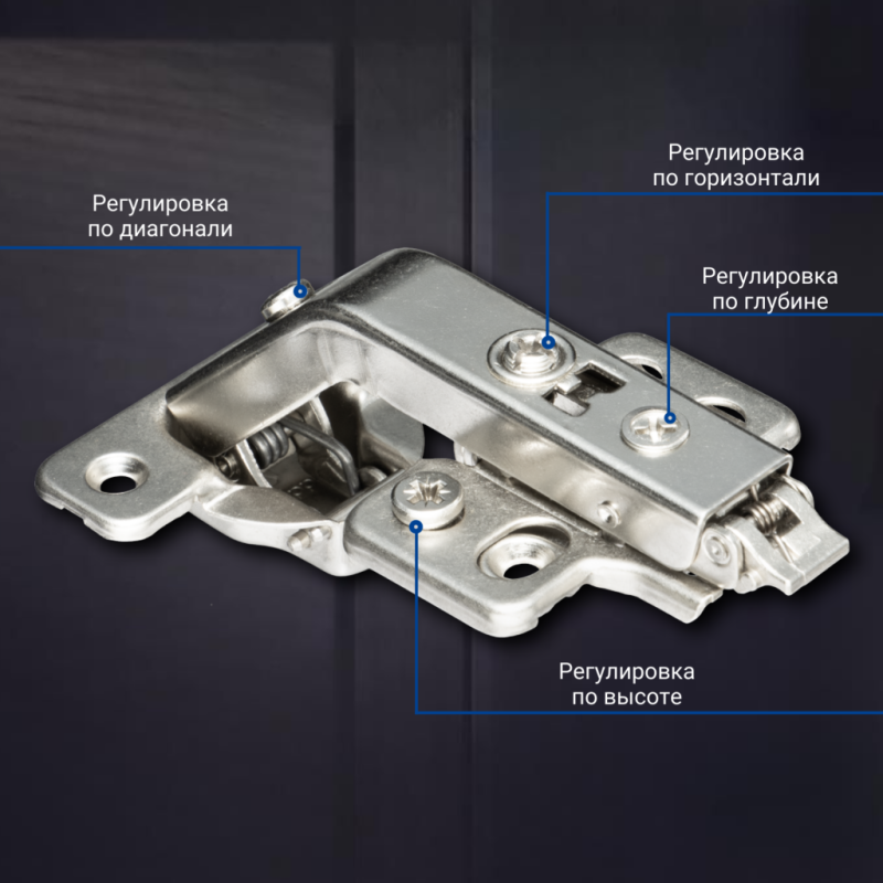 Карусельная 135° 3D петля UNIHOPPER, 45мм, с декоративной накладкой