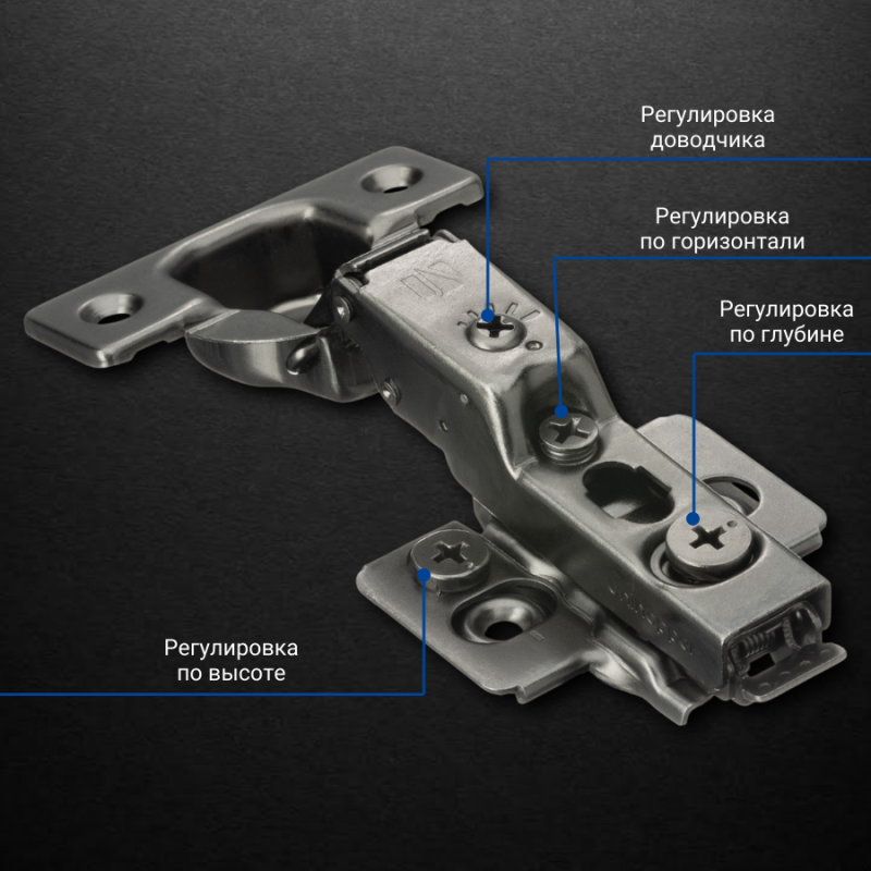 Полунакладная 3D петля UNIHOPPER HUTTON с регулируемым доводчиком, планка H-2, 45мм, с декоративной накладкой, черный никель