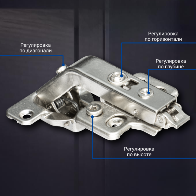 Карусельная 135° 3D петля UNIHOPPER, 48мм, с декоративной накладкой