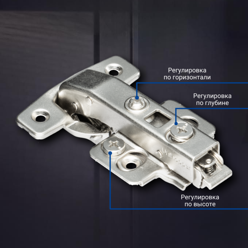 Угловая 90° 3D петля UNIHOPPER для фальшпанели с доводчиком, 45мм, с декоративной накладкой